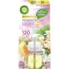 Airwick Duftstecker Sommervergnügen Nachfüller 19ML -Täglicher Bedarf airwick duftstecker sommer vergnamp252gen nachfamp252ller 19ml